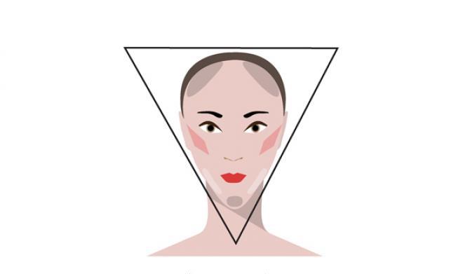 лицо-треугольник
