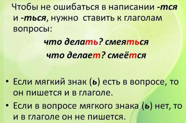 глагол правила русского языка 