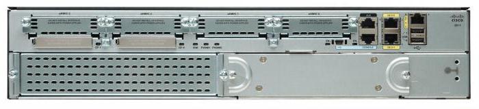 cisco 2921 характеристики