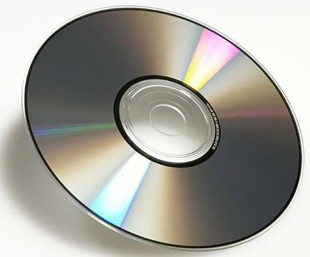 проигрыватель cd дисков