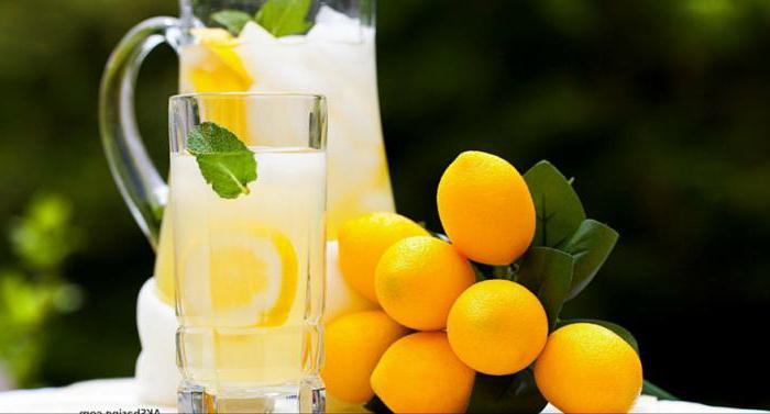 Определение лимонной кислоты и лимонного сока.