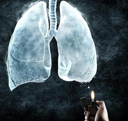 отравление никотином лечение 