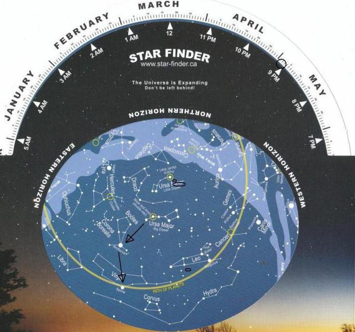 axis of the world relative to the plane of the celestial meridian