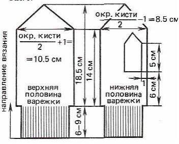 варежки для девочки спицами