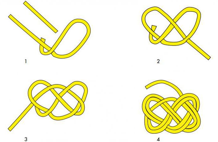 how to make a pillow knot do it yourself