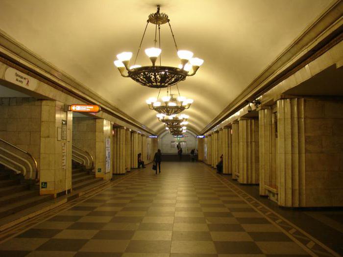 метро Владимирская фото