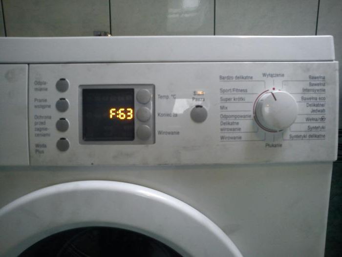 код ошибок стиральных машин бош без дисплея