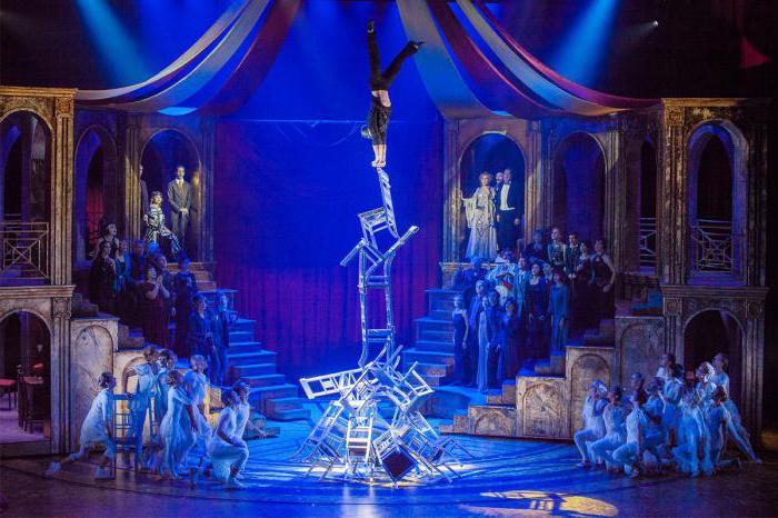 мюзикл принцесса цирка отзывы зрителей