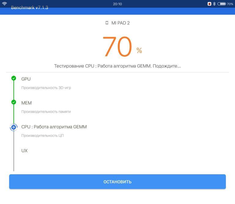 GPU Analysis