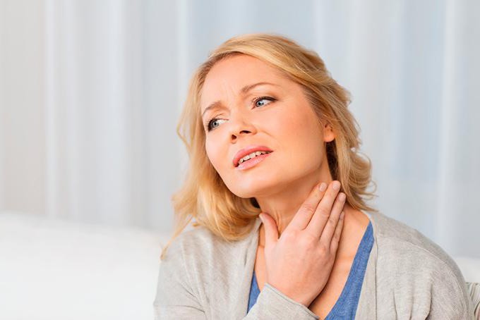норма щитовидной железы у женщин