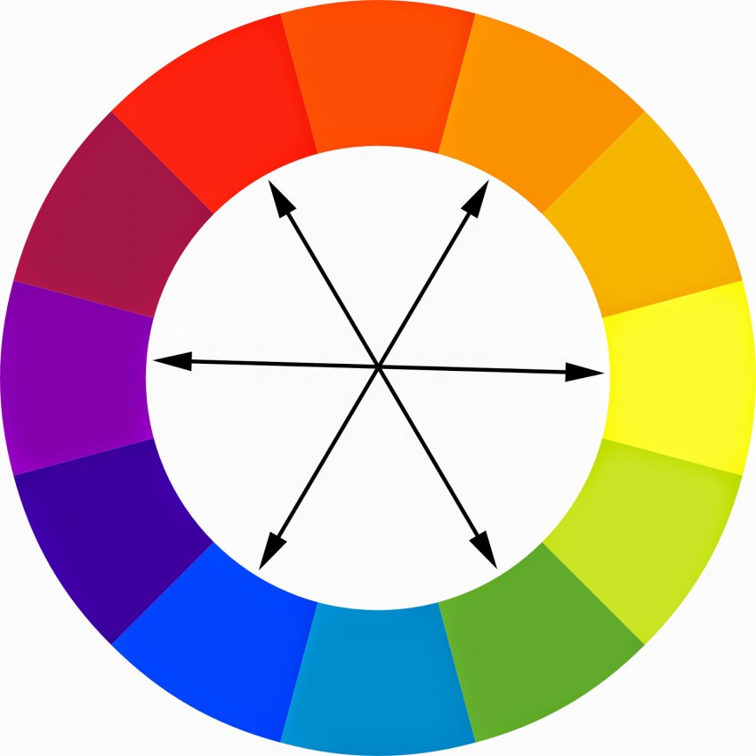 Color circle