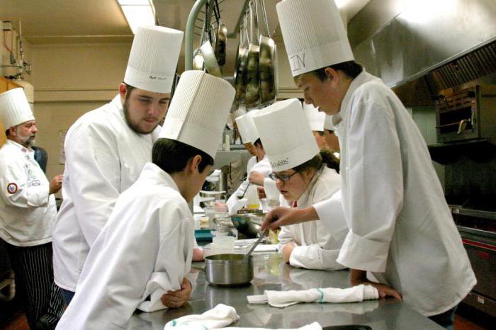 профессия повар где учиться
