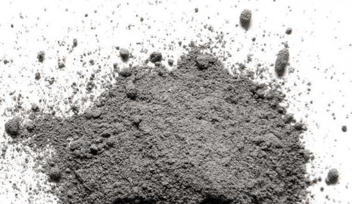 what cement is better to fill the foundation