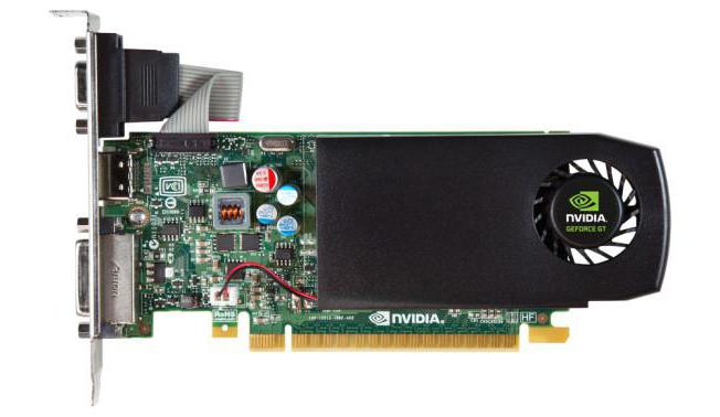 geforce gtx 745 отзывы