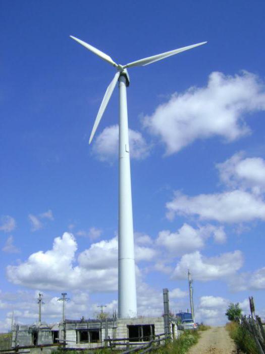 вертикальная ветровая турбина 