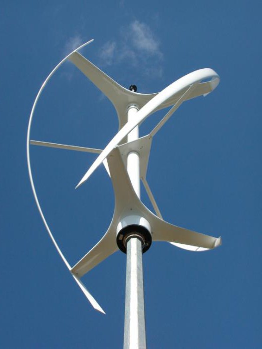 ветровая турбина бирюкова и блинова размеры