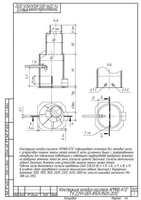 drawings of a pressure absorber well