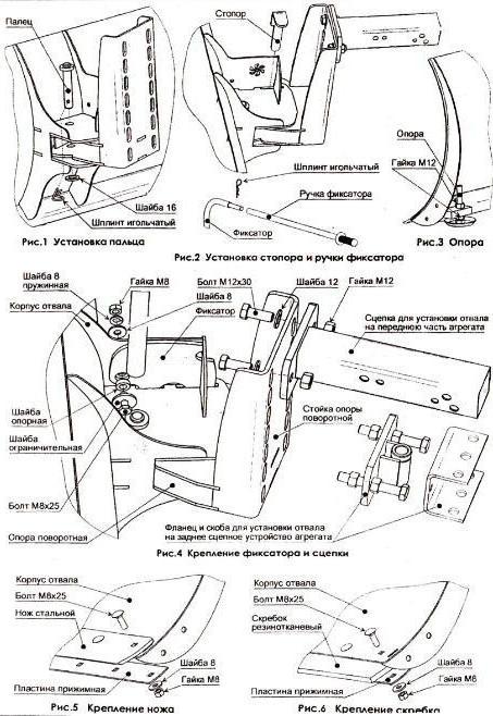 do-it-yourself dump for an ATV drawings