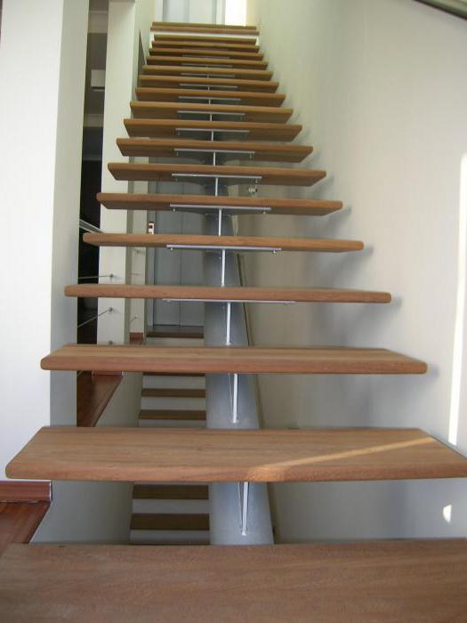 размеры ступенек деревянной лестницы