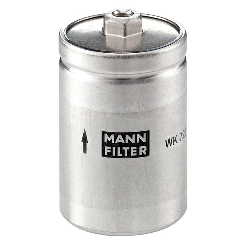 mann filter