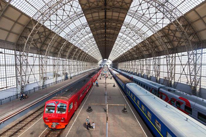 Kiev train station Aeroexpress Domodedovo