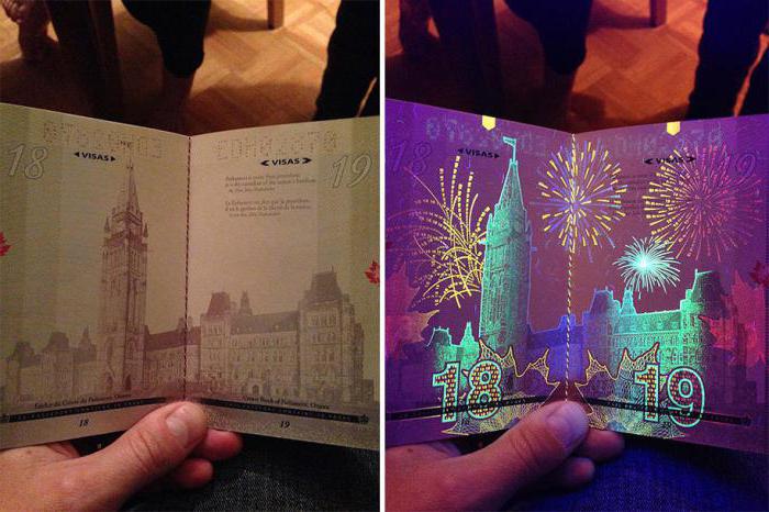 канадский паспорт безвизовый въезд