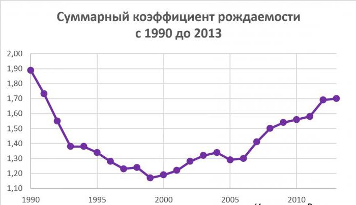 внешняя политика владимира путина 