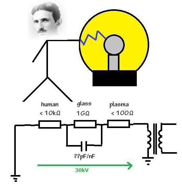 plasma lamp circuit