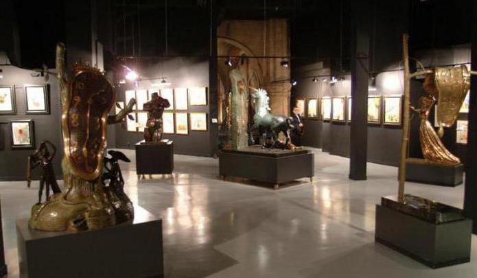 музеи парижа список
