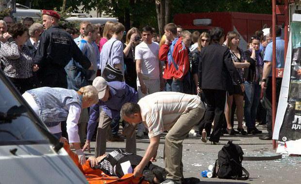 процессуальное действие в уголовном процессе