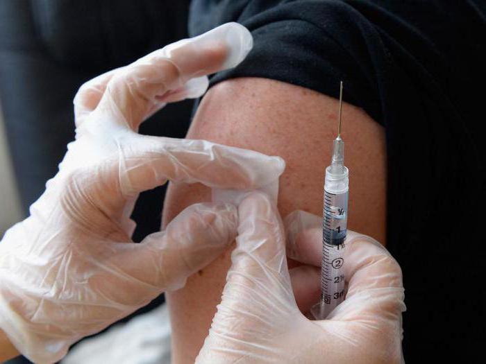 вакцина менингококковой инфекции менактра