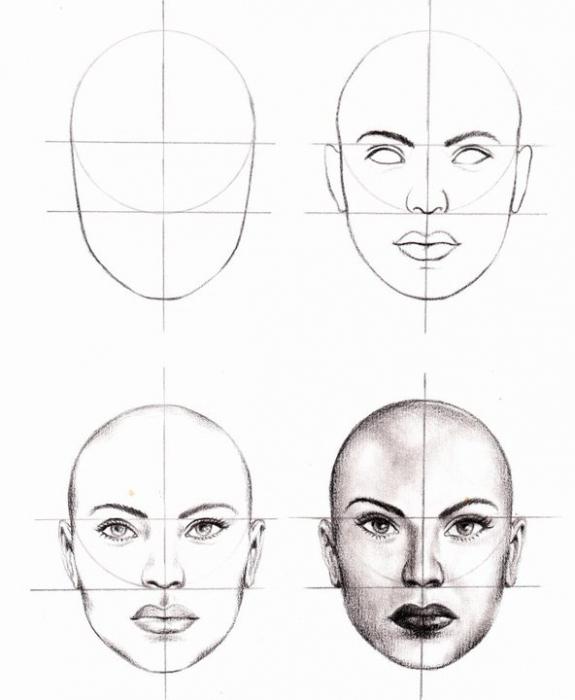 Как нарисовать портрет человека карандашом поэтапно для начинающих 3 класс