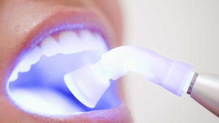 учет лампа полимеризационная стоматологическая