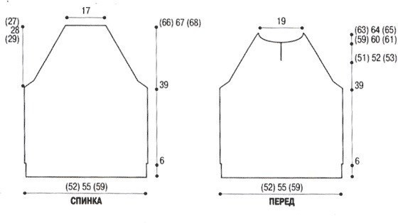 Схема размера футболки