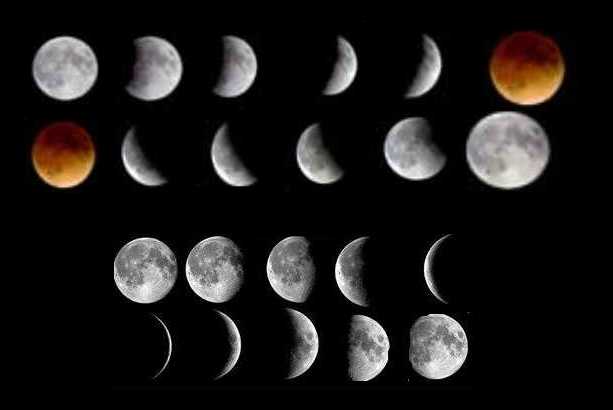 Фазы Луны и необычные явления