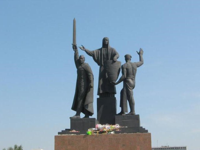 памятник героям фронта и тыла пермь