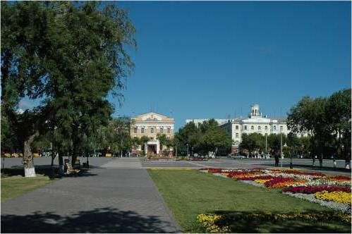 retail space in Tyumen