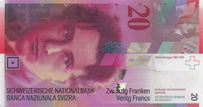 валюта Лихтенштейна до евро 