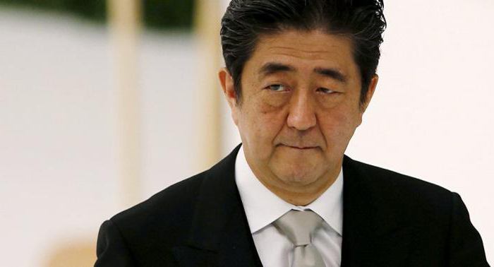отставка правительства Японии 