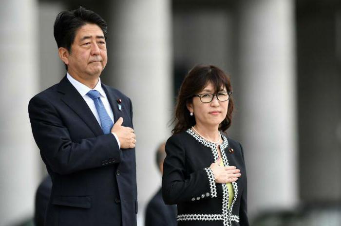 правительство Японии ушло в отставку 