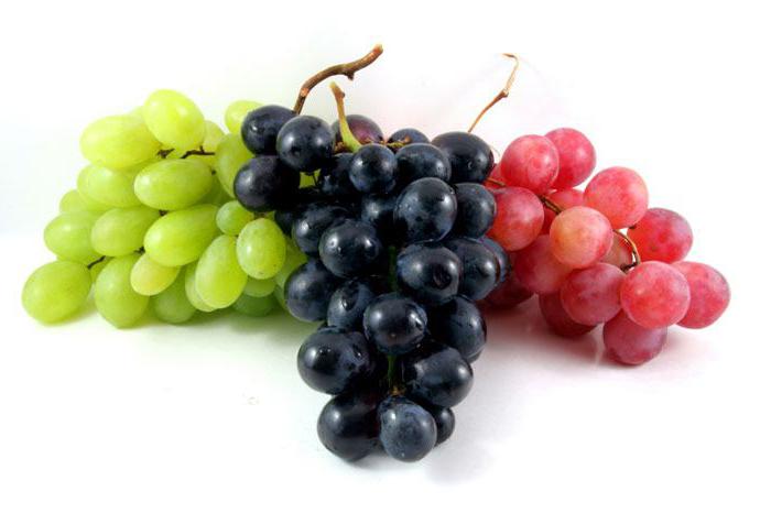 виноград гликемический индекс
