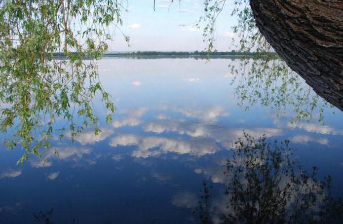 Белое озеро Башкирия отзывы