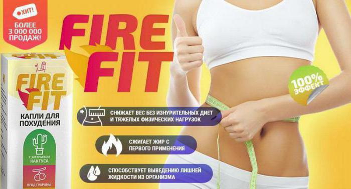 fire fit капли отзывы