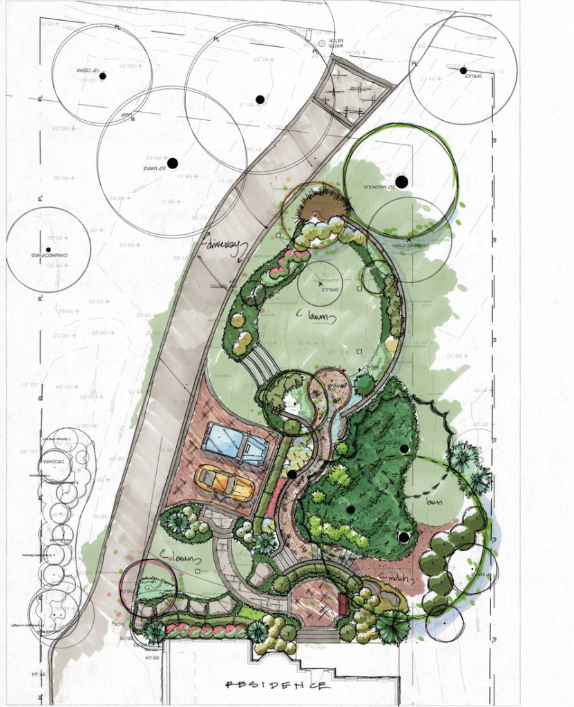 landscape design project