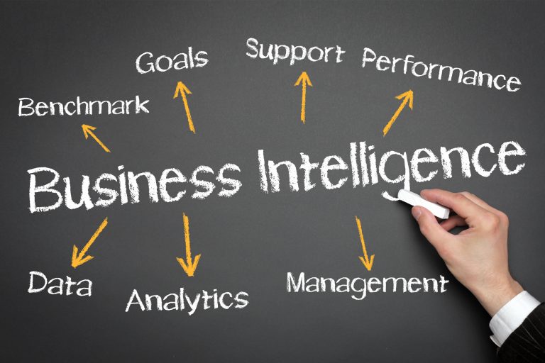 business intelligence chart