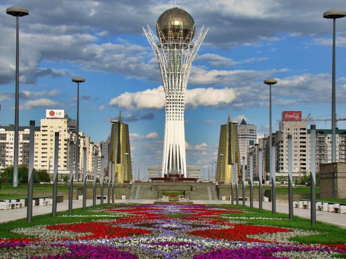 cities of central Kazakhstan