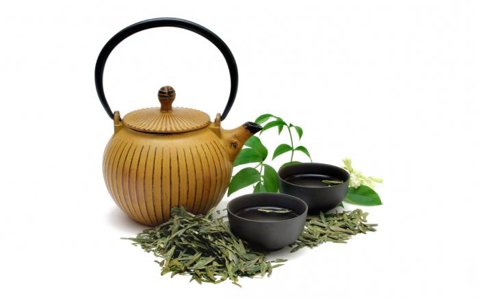 самые эффективные чаи для похудения зеленый