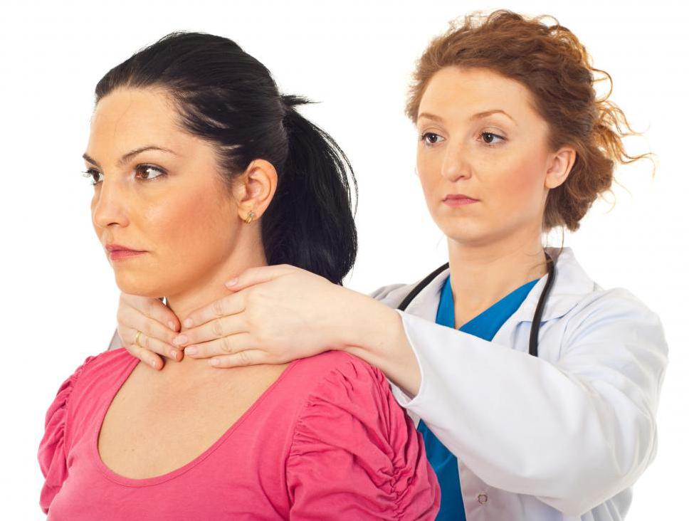 Пальпация щитовидной железы