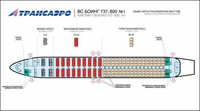 боинг 737 800 трансаэро отзывы 