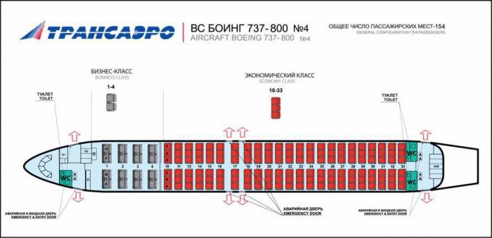 схема боинг 737 800 трансаэро